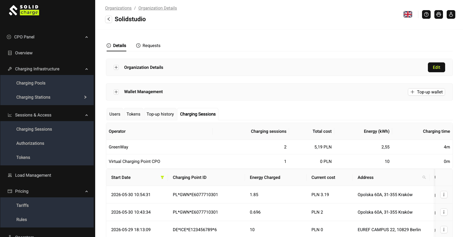 SolidCharge — panel CPO
